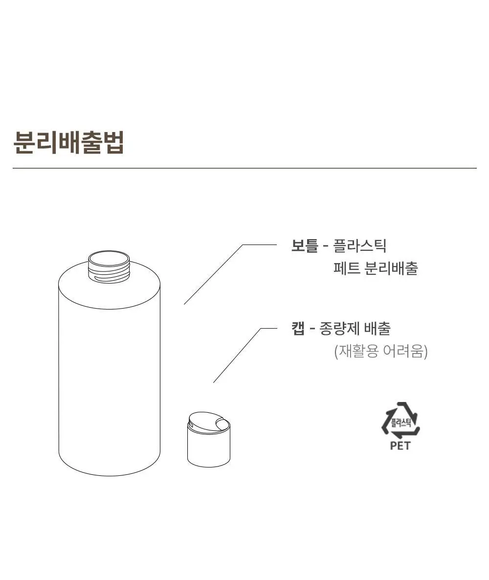 [NEW] 브르카 바디 워시 500ml 상세페이지 49